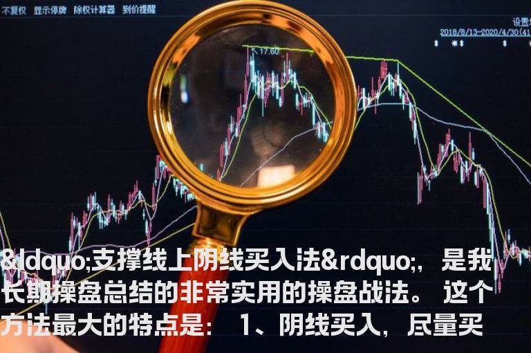 支撑线上阴线买入法”之箱体突破战法实例图解