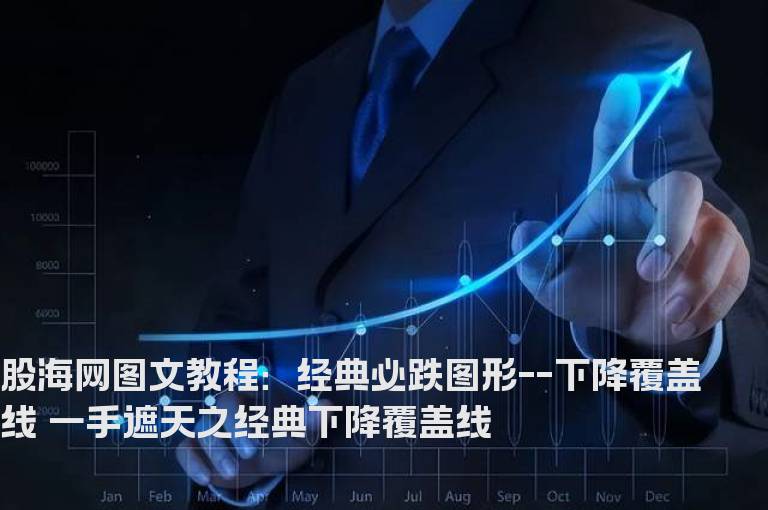 图文教程：经典必跌图形--下降覆盖线