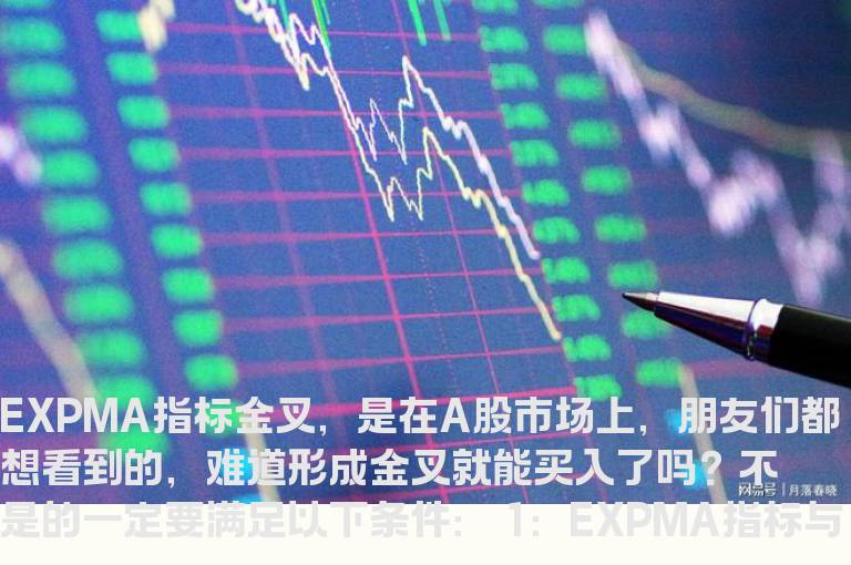 EXPMA与MACD指标的运用