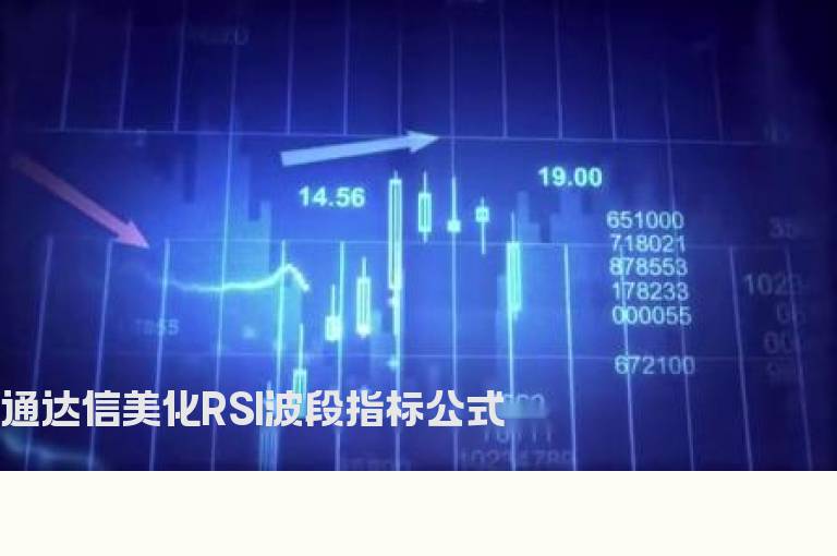 通达信美化RSI波段指标公式