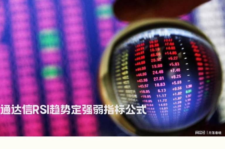 通达信RSI趋势定强弱指标公式