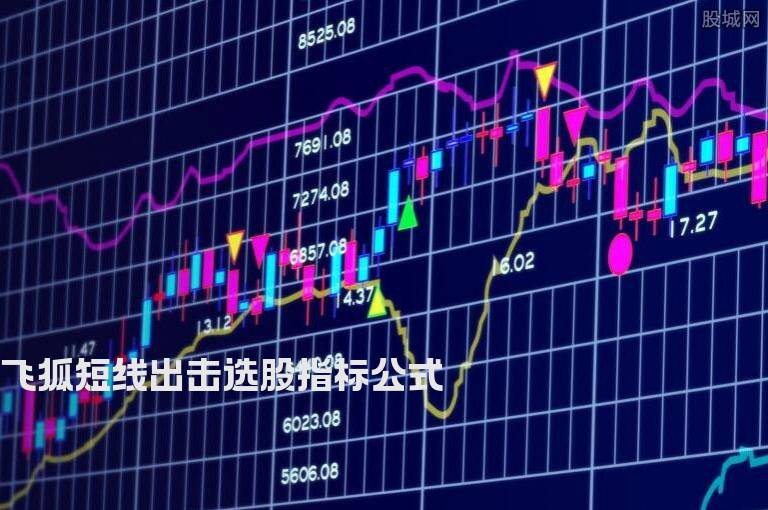 飞狐短线出击选股指标公式