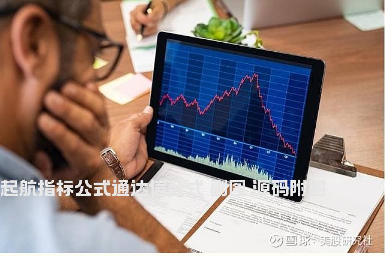 起航指标公式通达信公式 副图 源码附图