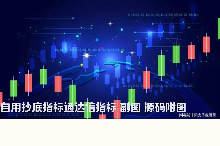 自用抄底指标通达信指标 副图 源码附图