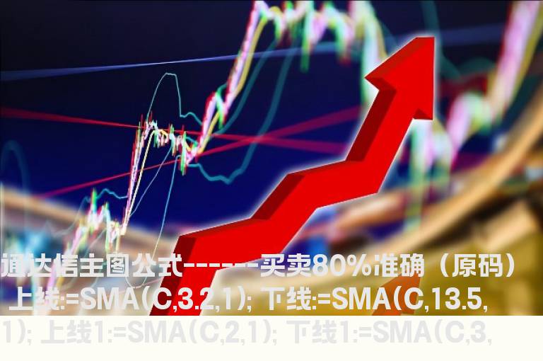 通达信买卖80%准确主图公式原码