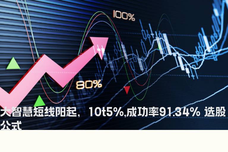 大智慧短线阳起，10t5%,成功率91.34% 选股公式