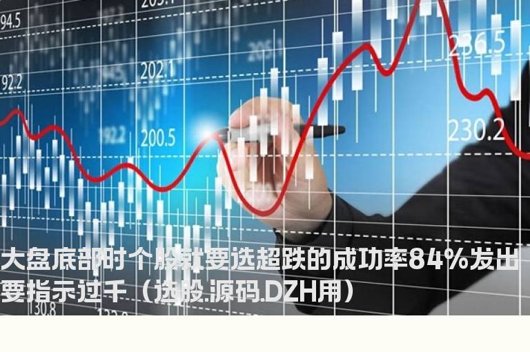 大盘底部时个股就要选超跌的成功率84%发出要指示过千（选股.源码.DZH用）