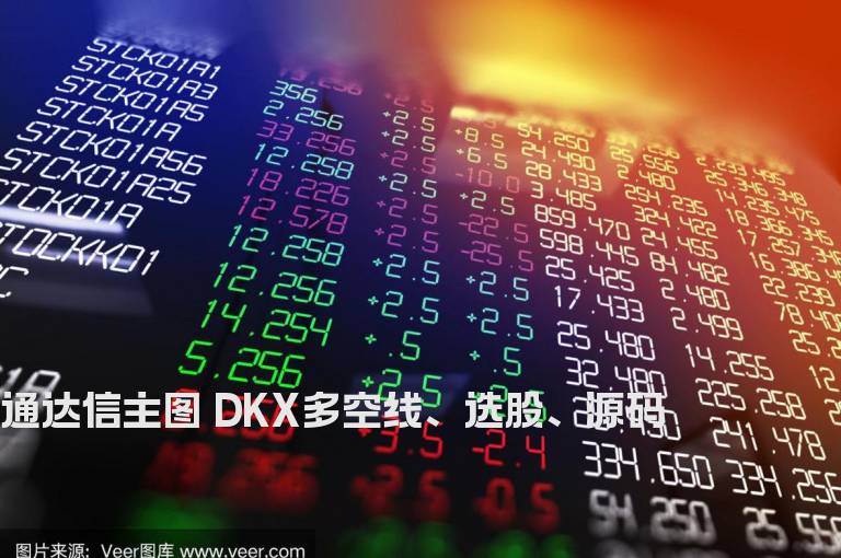 通达信主图 DKX多空线、选股、源码