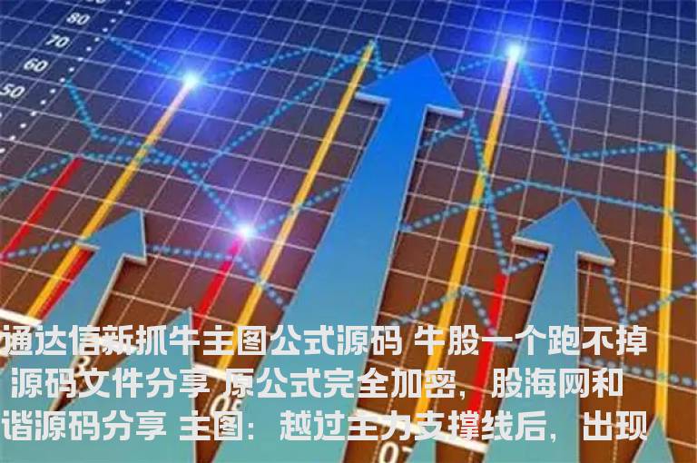 通达信新抓牛主图公式源码 牛股一个跑不掉 源码文件分享