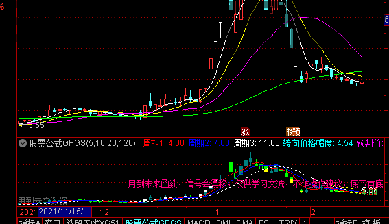 通达信炒股不要太简单主图指标选股公式精选