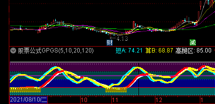 通达信高低四区副图指标选股公式精选