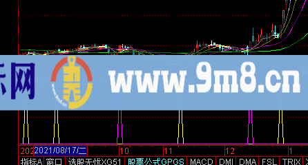 通达信强势买入，一个很好的指标选股公式精选