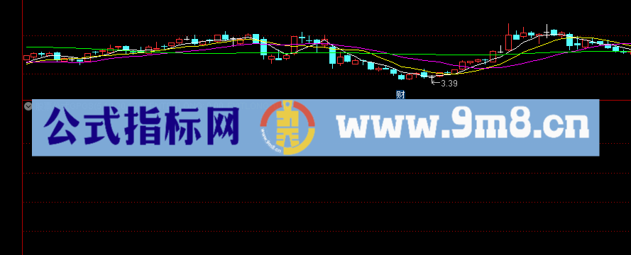 通达信屠龙刀交易系统、交易系统、副图说明指标选股公式精选