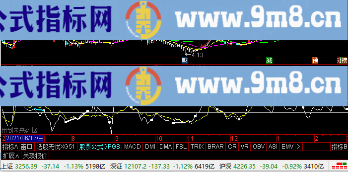 通达信极品双CCI副图带顶底背离自动划线指标选股公式精选