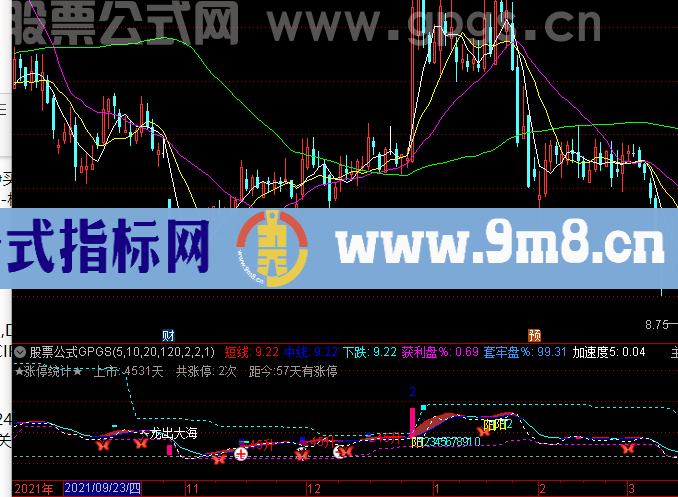 通达信短线波段擒龙捉妖主图附图指标选股公式精选