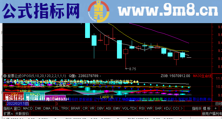 通达信彩色K线标识主图指标选股公式精选