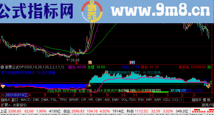 通达信买入稳赚+机构资金分时主图指标选股公式精选