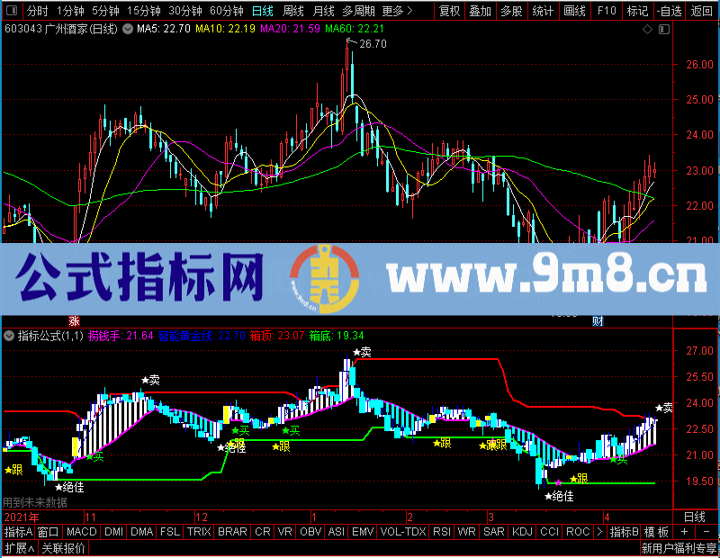 通达信绝佳跟涨主图主图未加密选股指标公式源码