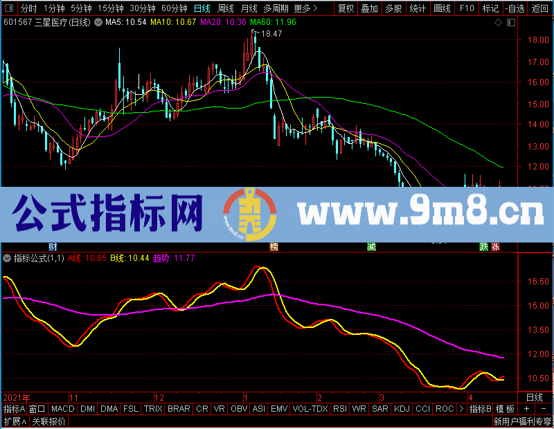 通达信三线开泰主图主图未加密选股指标公式源码