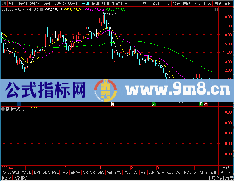 通达信底部中阳副图未加密选股指标公式源码