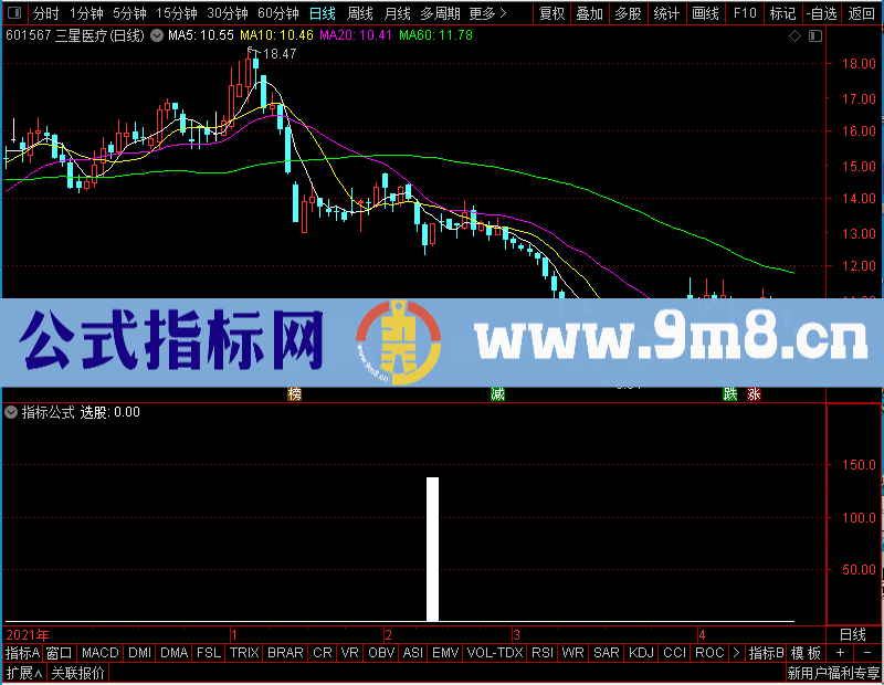 通达信强龙启动源附图未加密选股指标公式源码