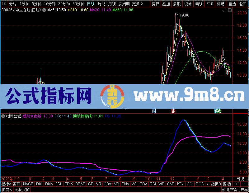 通达信博杀生命主图未加密选股指标公式源码