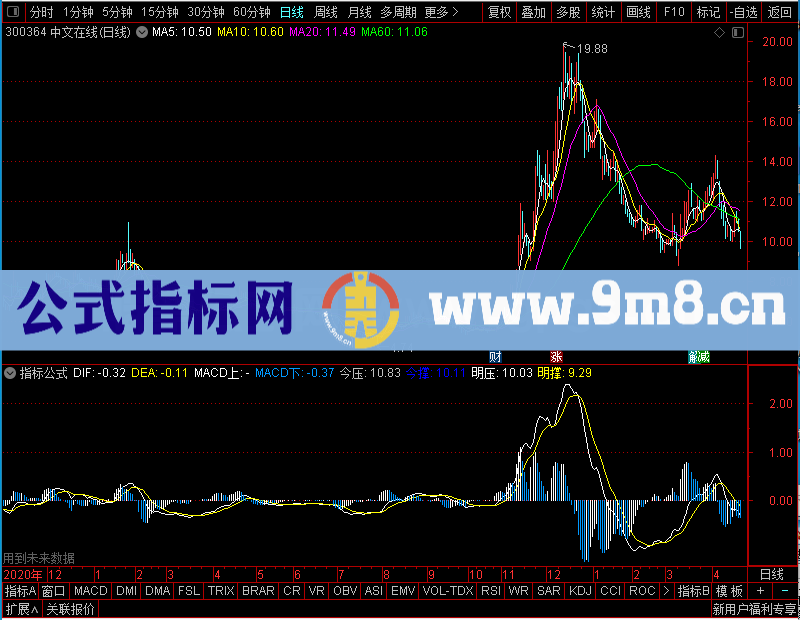 通达信绝品MACD副图有图未加密选股指标公式源码