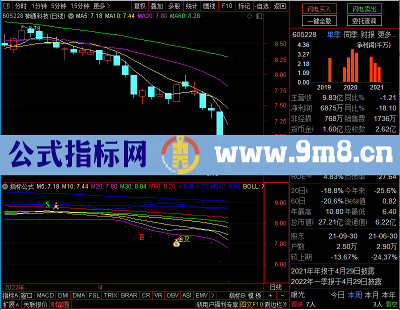 通达信BOLL,CCI,KDJ合成未加密选股指标公式源码