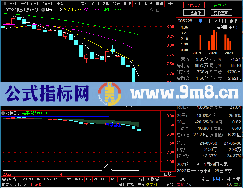 通达信高量柱战法附图未加密选股指标公式源码