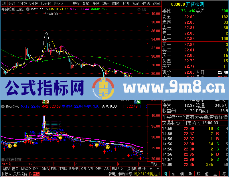 通达信真正的牛图未加密选股指标公式源码