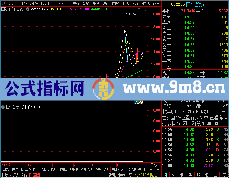 通达信正七伤未加密选股指标公式源码