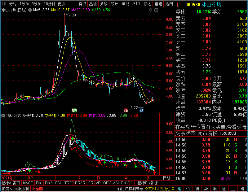 通达信多空龙脉主图未加密选股指标公式源码