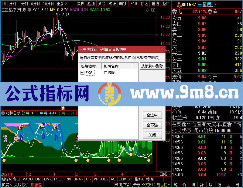 通达信绝密买点幅图未加密选股指标公式源码