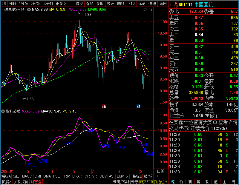 通达信波段买入主图贴图未加密选股指标公式源码