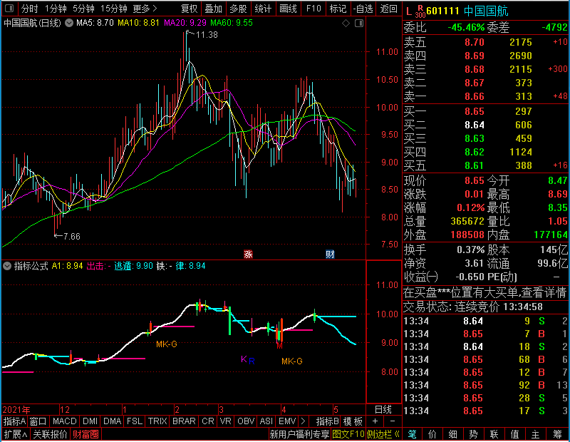 通达信精进叁号主图()未加密选股指标公式源码