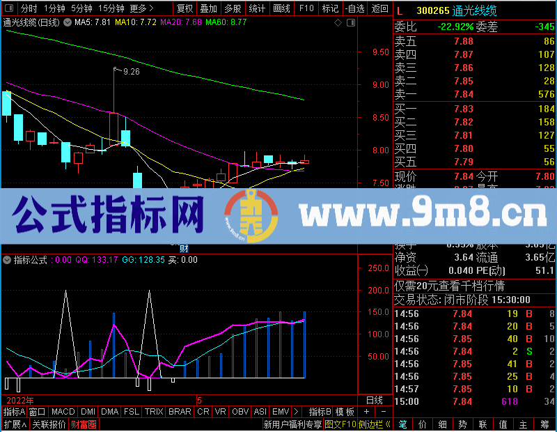 通达信牛股难逃幅图未加密选股指标公式源码