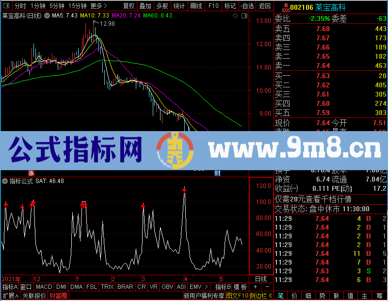 通达信量能饱和度贴图未加密选股指标公式源码