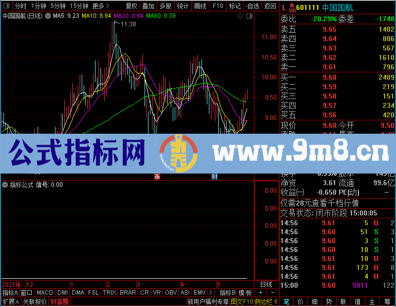 通达信吸筹反转未加密选股指标公式源码