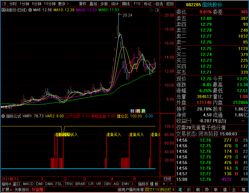 通达信黑马短线（、副图、）未加密选股指标公式源码