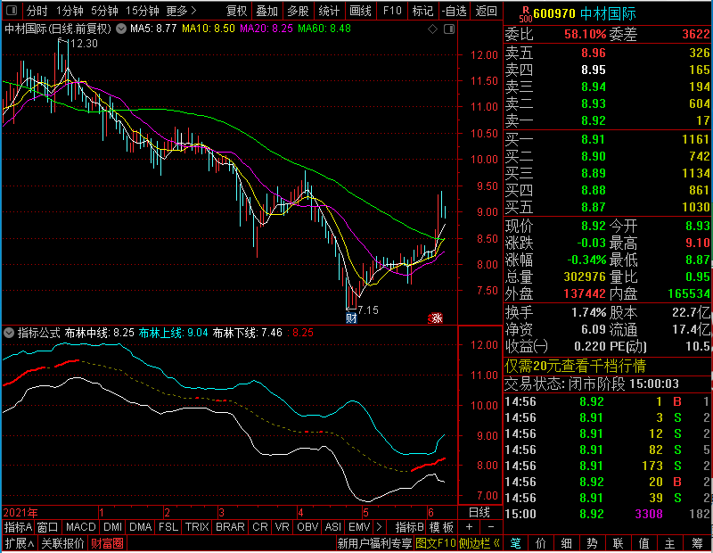 通达信布林主图贴图无加密未加密选股指标公式源码
