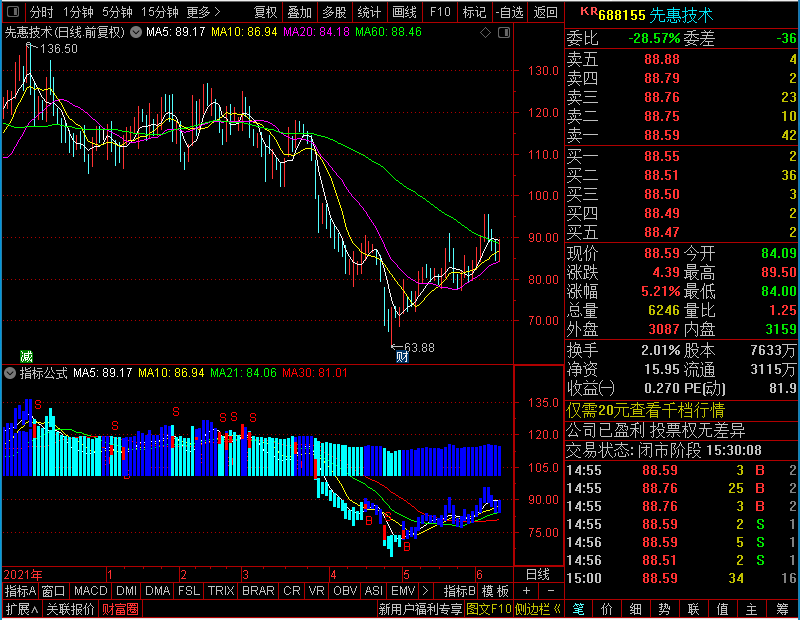 通达信牛市操盘线主图贴图未加密选股指标公式源码