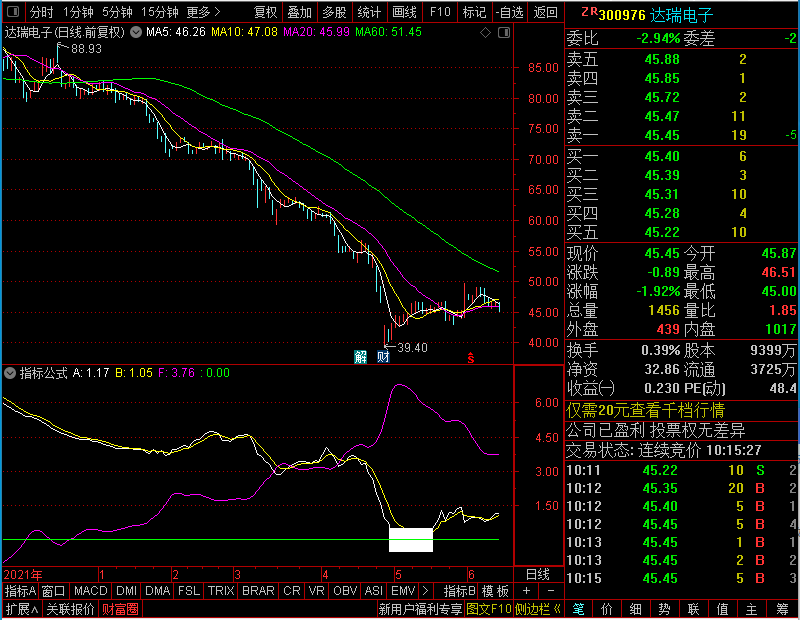 通达信建仓线副图未加密选股指标公式源码