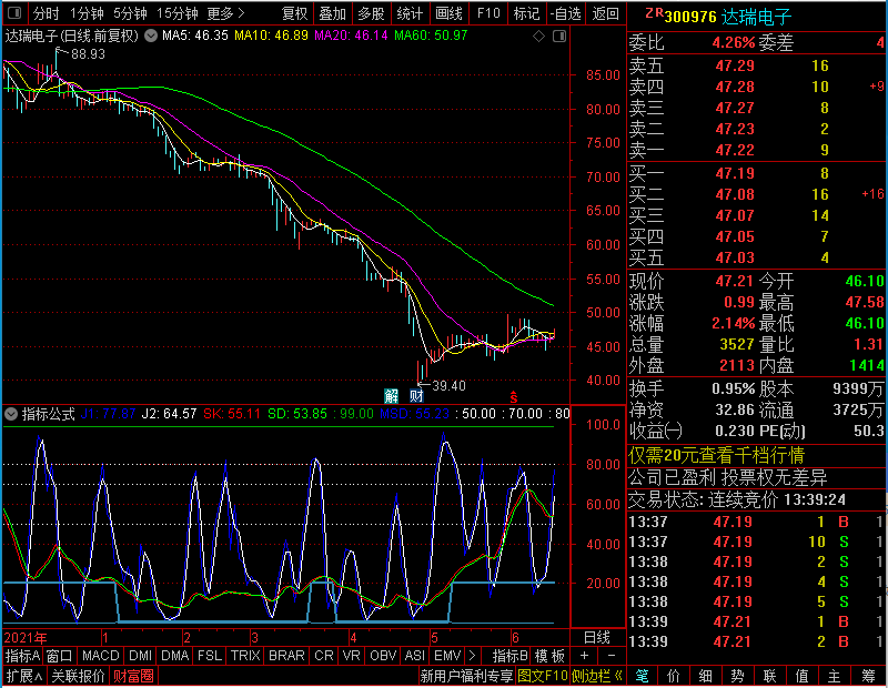 通达信四线KD副图未加密选股指标公式源码