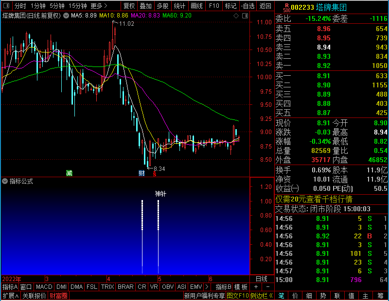 通达信神针（、副图、）这个神针，比较养眼未加密选股指标公式源码