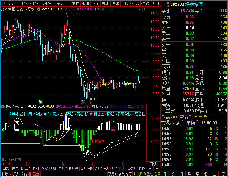 通达信极品MACD（副图贴图）优化后效果提升明显未加密选股指标公式源码