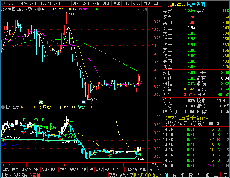 通达信强势买入狙击分界线（主图贴图）不含未来未加密选股指标公式源码