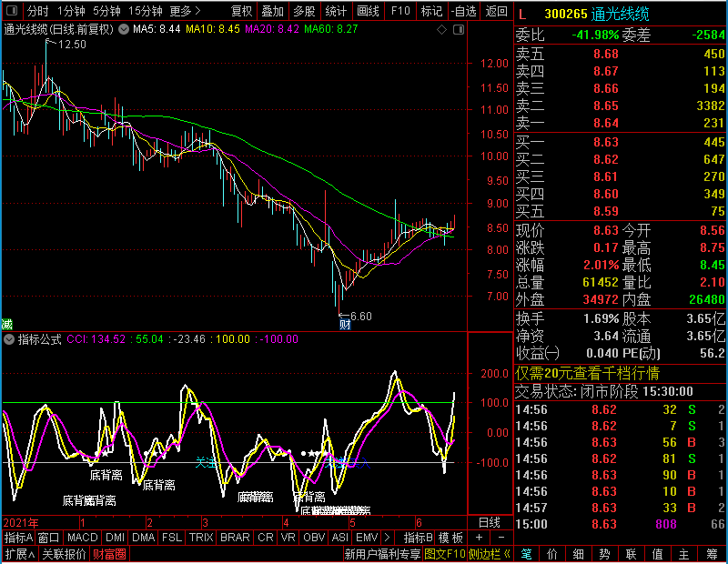 通达信顶底转强转弱背离抄底逃顶（/副图）无未来未加密选股指标公式源码