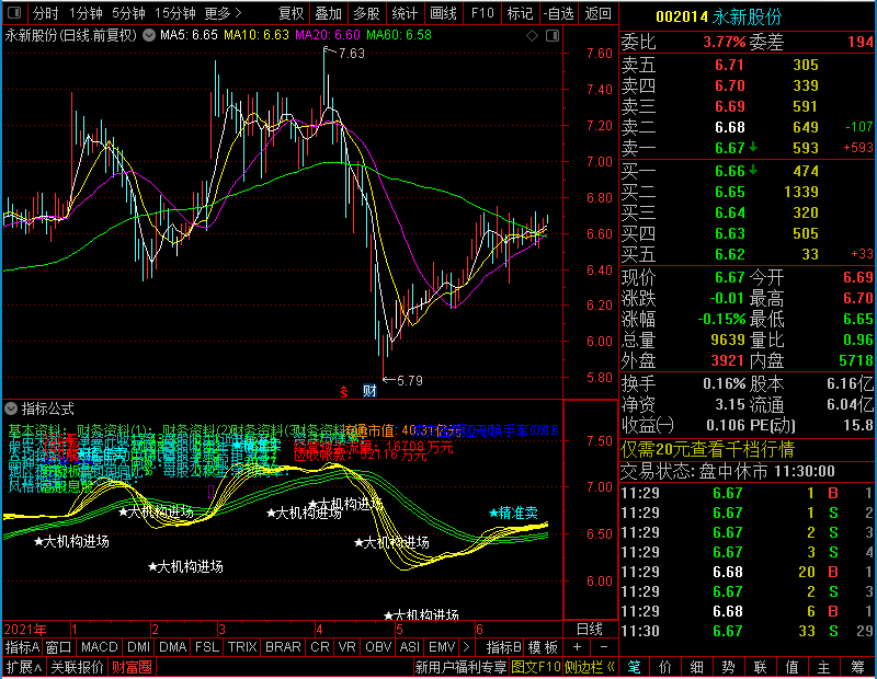 通达信主力机构跟随主力建仓抄底吃肉主图贴图不限时未加密选股指标公式源码