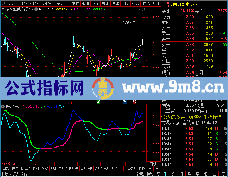 通达信买卖线主图用法未加密选股指标公式源码