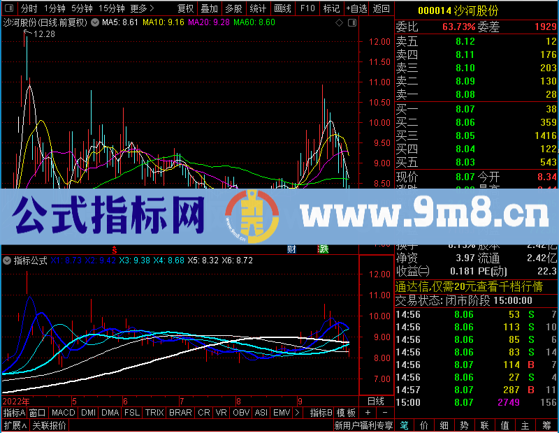 通达信六彩自适应主图今拿出来观摩学习有幸收藏的精品未加密选股指标公式源码